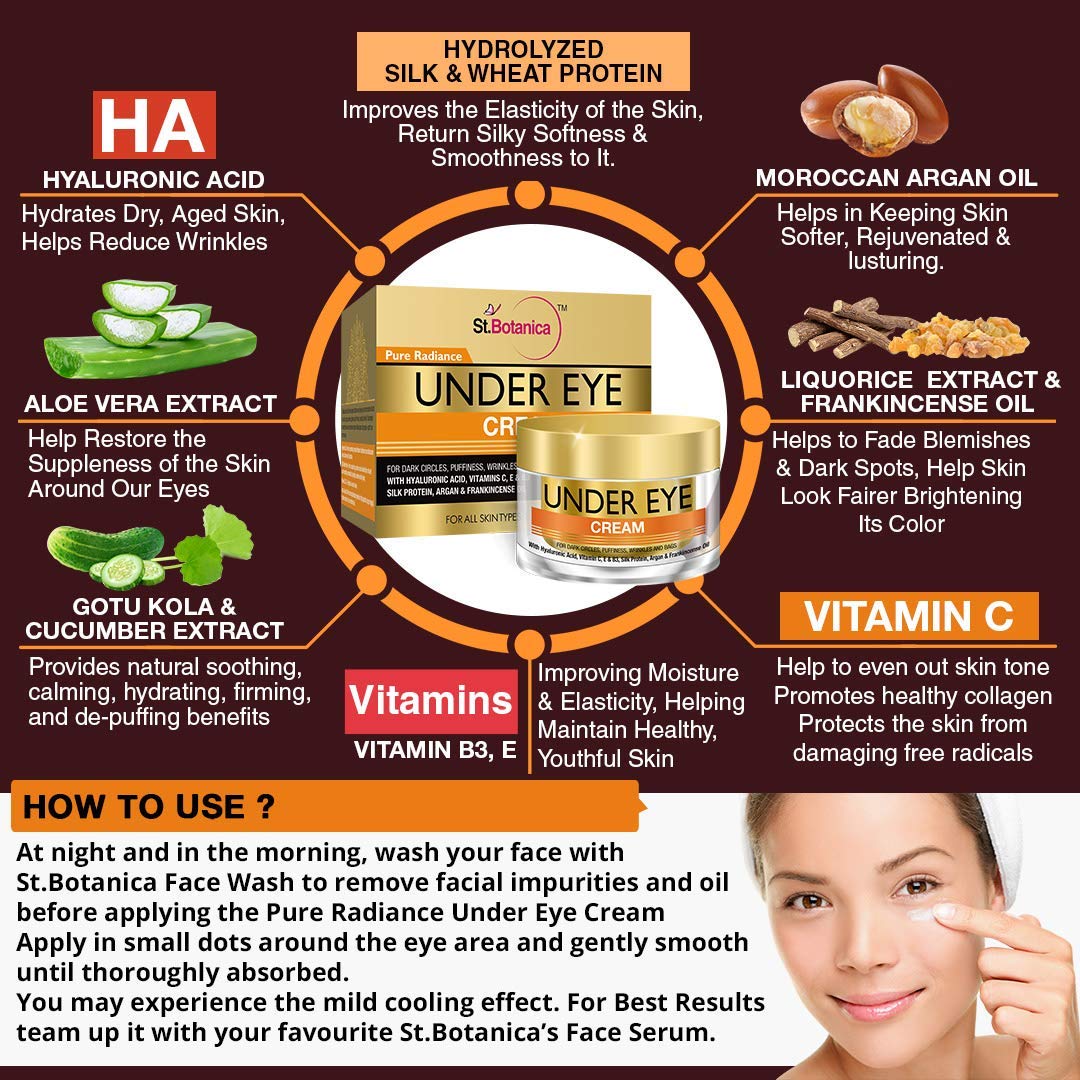 stbotanica pure radiance under eye cream
