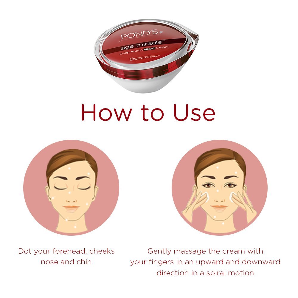 best age to use night cream