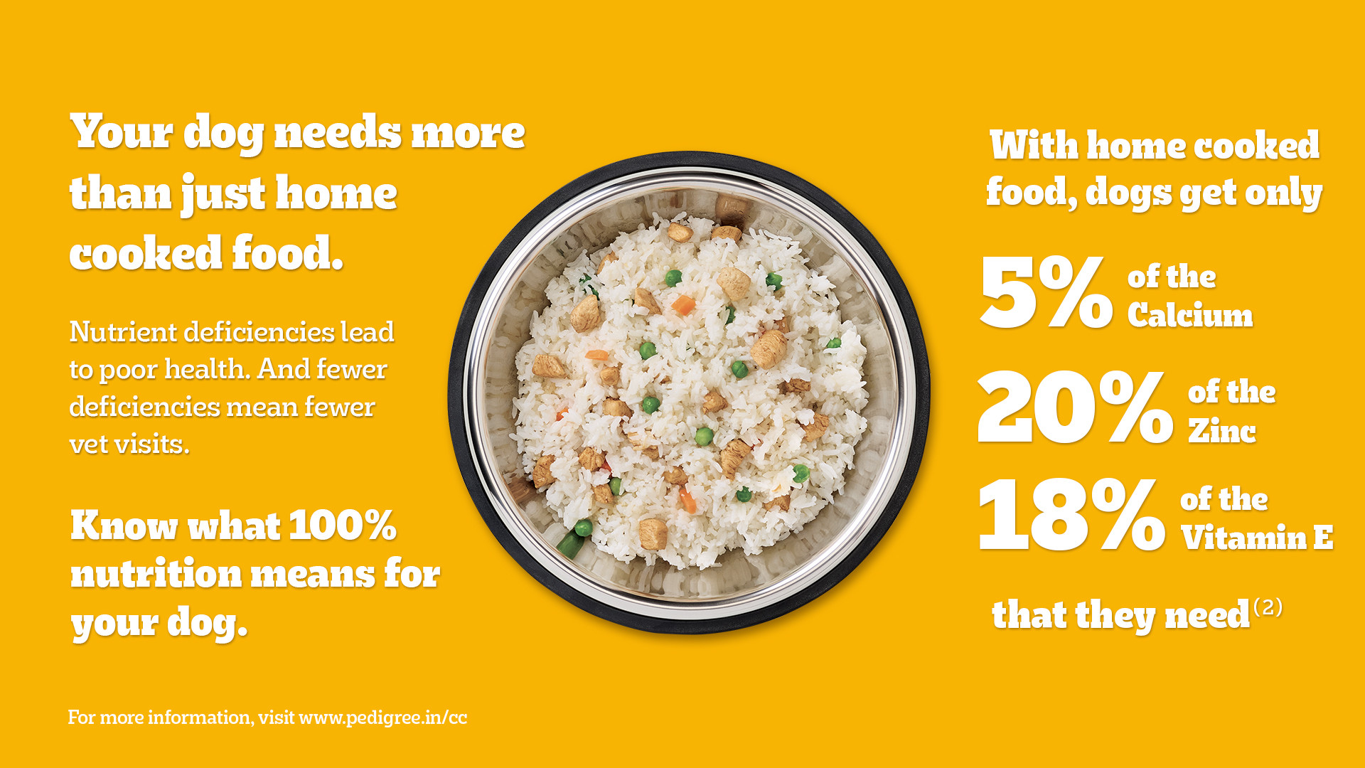 Adult Dry Dog Food Food, Meat Rice of Rs bigbasket