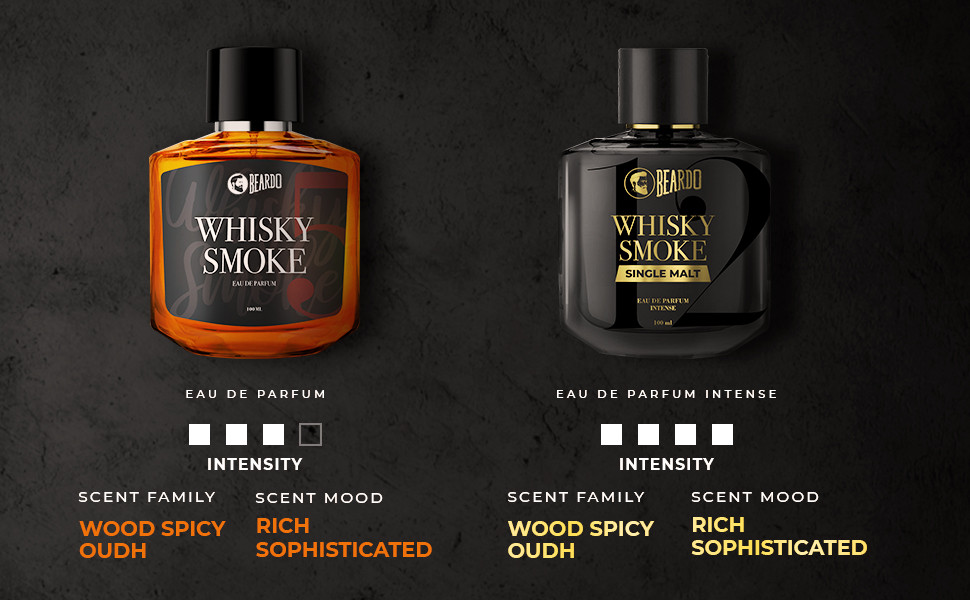 Buy Beardo Whisky Smoke Eau De Parfum For Men Online at Best Price
