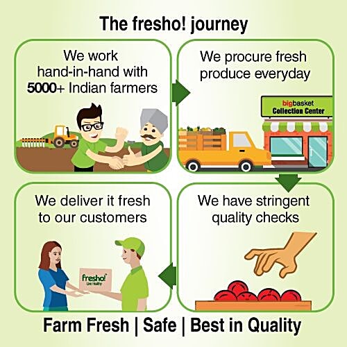 Fresho Beans - Broad, 500 g  