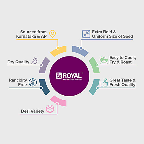 bb Royal Peanuts/Munghfali - Raw, 500 g Pouch 