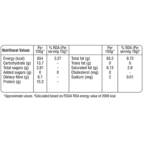 bb Royal Walnut/Akhrot- Kernels, 200 g  Rich in Protein, Cholesterol Free