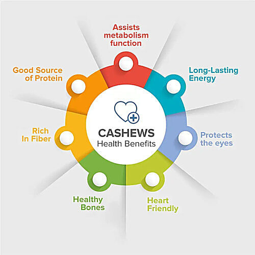 bb Popular Cashew/Kaju - Whole, 500 g