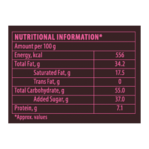 Buy Amul Fruit 'N' Nut Chocolate Online at Best Price of Rs 100 bigbasket