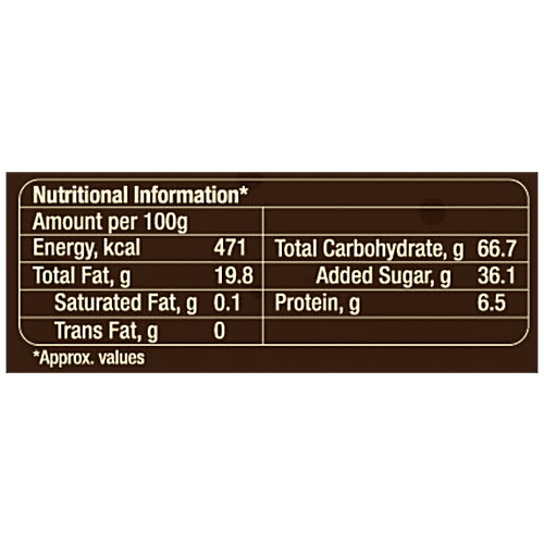 Buy Amul Almond Bar Almond Marshmallow Coated Creamy Milk Chocolate