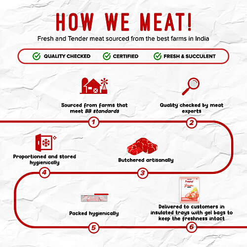 fresho! White Prawns-Medium, Unpeeled, 900 g (60-80 pcs) 