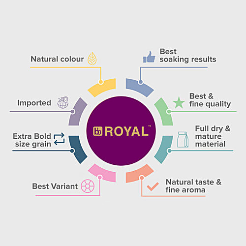 bb Royal Chana - Kabuli/Kabuli Kadale, 200 g Pouch Chickpeas