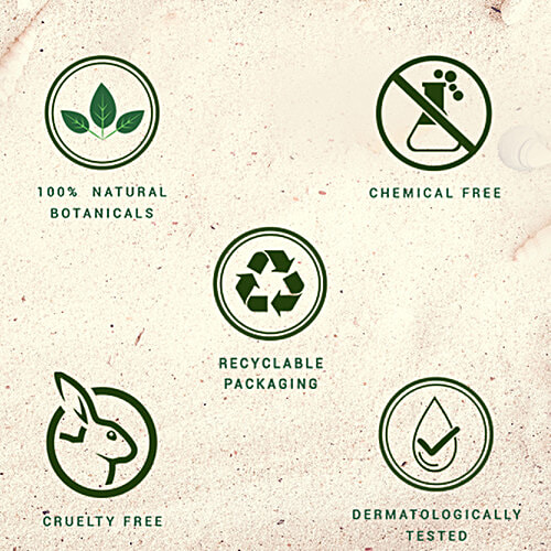 BIOTIQUE 75+ SPF UVA/UVB Sunscreen Ultra Soothing Body Lotion - Bio Vera, 100% Botanical Extracts, 190 ml 100% Botanical Extracts