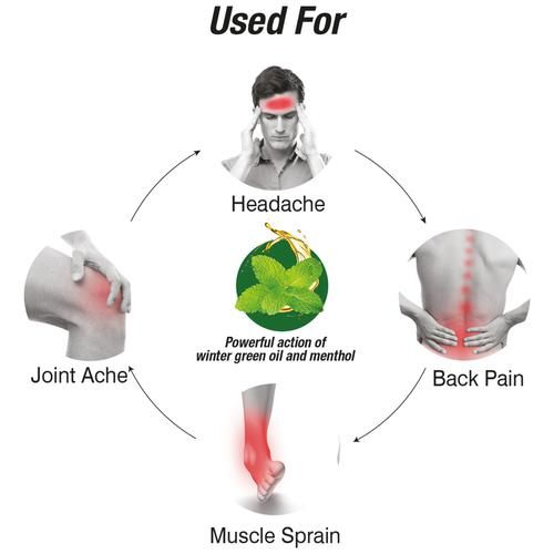 Amrutanjan Strong Pain Balm Headache Balm Massage - Faster Relaxation, Double Power, 8 ml  Strong