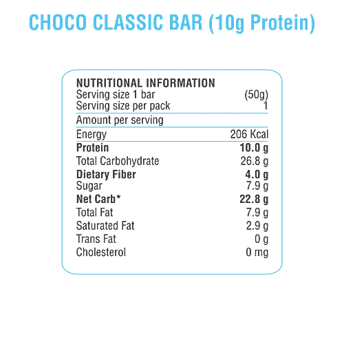 RiteBite Max Protein Protein Choco Classic Bar, 50 g  