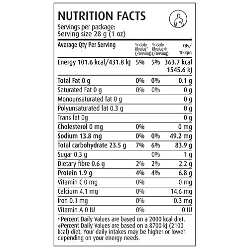 Nirapara Appam/Idiyappam Podi, 1 kg Pouch 