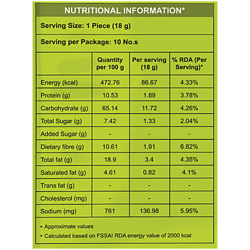 Daadi's Golden Wheat Crisps - Methi Khakhra, 180 g Pouch Zero Trans Fat