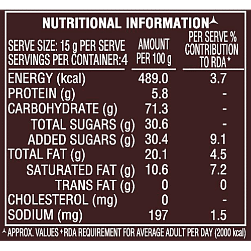 Parle Happy Happy Choco-Chip Cookies, 80 g Pouch 