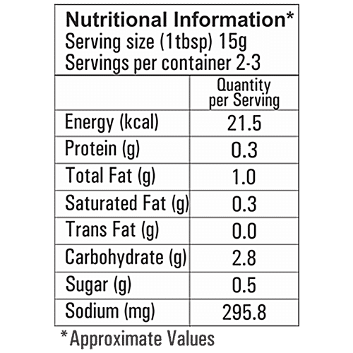 Chings Secret Schezwan Chutney, 250 g Jar 
