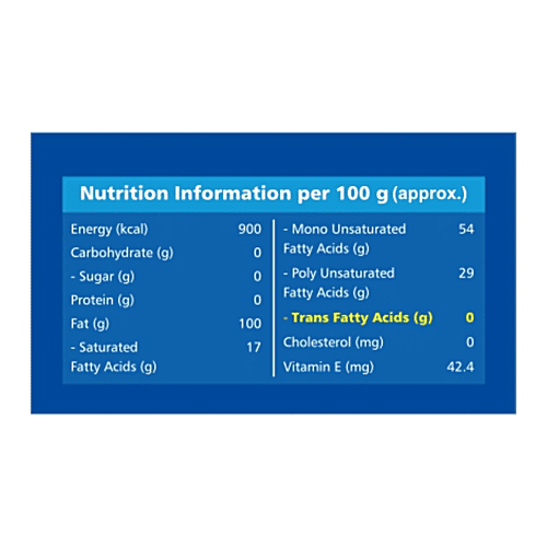 Rro Oil - Primio Refined Groundnut, 5 L Can 