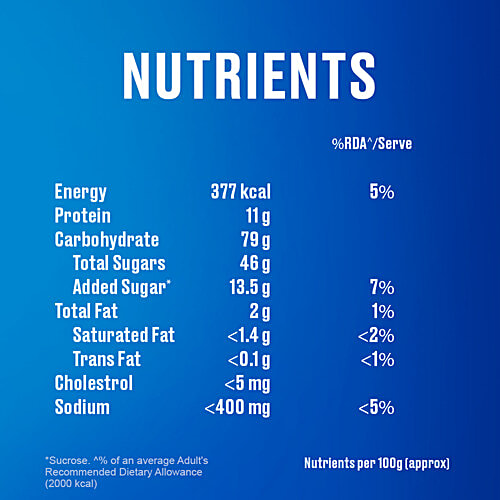 Horlicks Nutrition Drink, 1 kg Refill Pack 