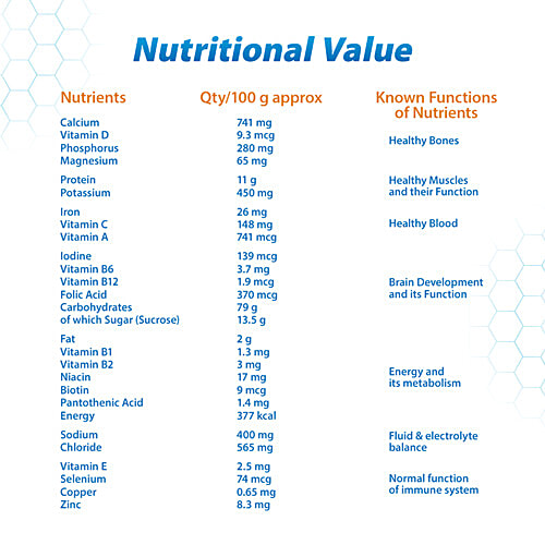 Horlicks Health & Nutrition Drink - Classic Malt, 200 g Jar 