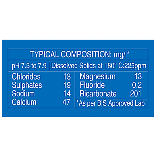Bisleri  Natural Mountain Water - Vedica, 6x1 L Multi Pack 