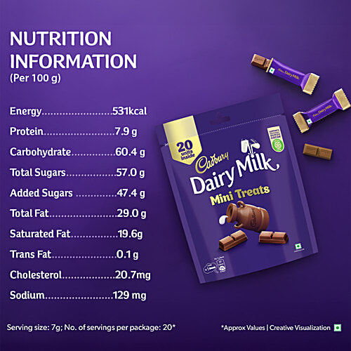 Cadbury Dairy Milk Milk Mini Treats Chocolate Bars, 2x140 g (Multipack) Sustainably Sourced Cocoa, Perfect for Gifting on Special Occasions