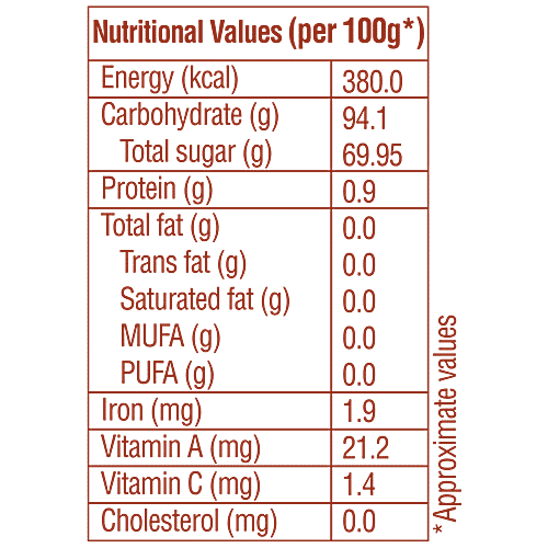 Fresho Signature Black Grape Dry Fruit, 4x50 g Multipack 