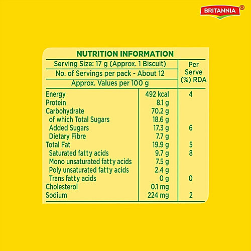 Britannia NutriChoice 5 Grain Digestive High Fibre Multigrain Biscuits, 2x200 g Multipack 