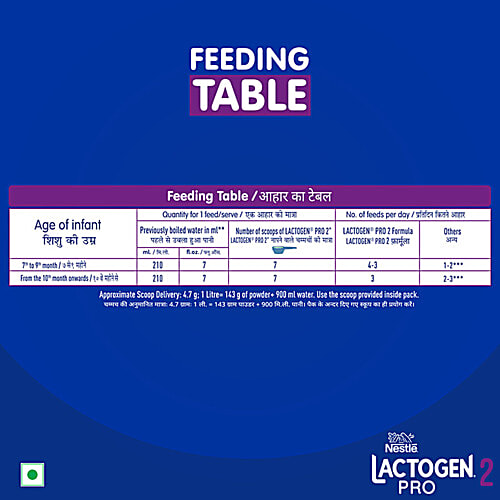 Buy Nestle Lactogen Follow Up Formula Stage 2 2x400 Gm Multipack Online At Best Price Bigbasket