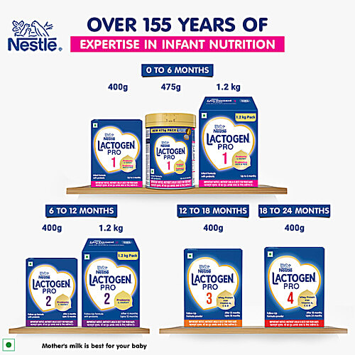 Nestle Lactogen Pro 3 Follow-Up Formula Powder - After 12 Months Up To 18 Months, 2x400 g (Multipack) With Iron, Powder, Whey Protein And Vitamin