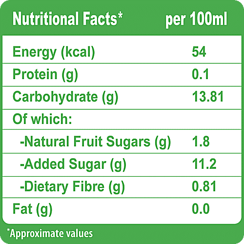 B Natural Juice - Guava Gush, 2x1 L Multipack 