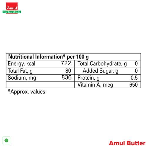 Amul Butter - Pasteurized, 2x500 g Multipack 