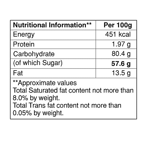 Brookside Flavored Center Chocolate - Blueberry & Acai, 2x100 g Multipack 