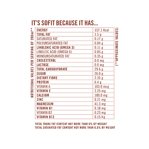 Sofit  Soya Milk - Mango, 3x200 ml Multipack 