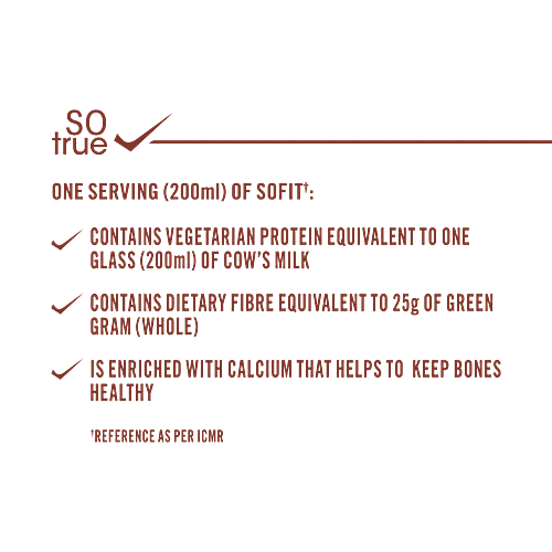 Sofit  Soya Milk - Mango, 3x200 ml Multipack 