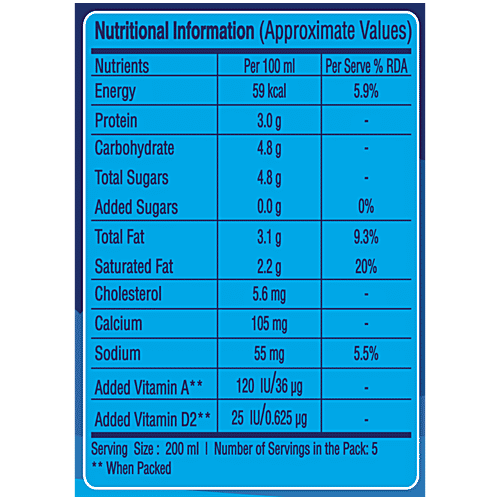 Buy Mother Dairy UHT Sterilised Toned Milk Online at Best Price of Rs