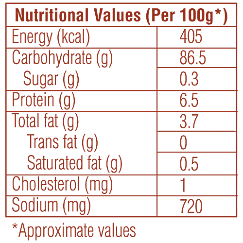 Fresho Signature Lavash - Masala, 2X100gm MultiPack 