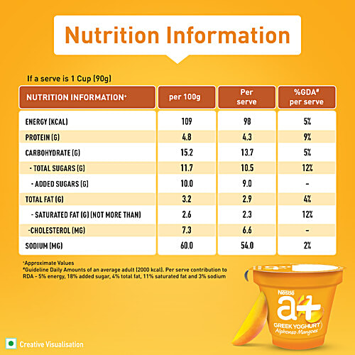 Nestle A+ Alphonso Mangoes Greek Yoghurt, 4x90 g (Multipack) Deliciously Creamy with More Fruits, Low Fat Treat