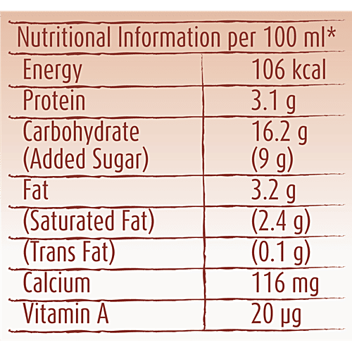 mother dairy Milk Shake - Chocolate Carton, 4x200 ml Multipack 