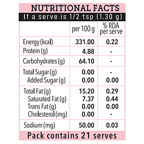 On1y Rosemary, 2x28 g Multipack 