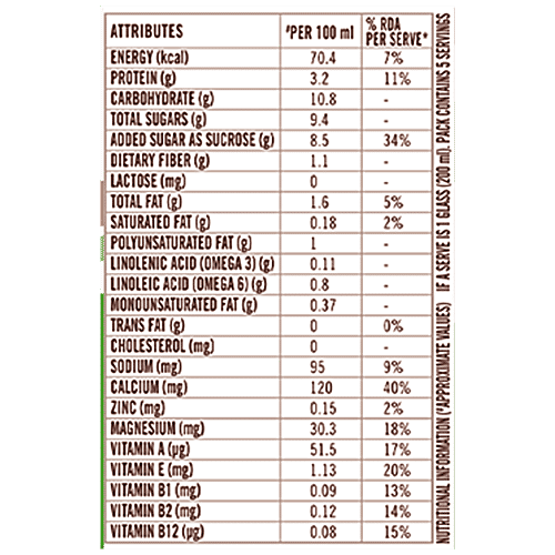 Sofit  Soya Drink Kesar Pista, 3 x 1 L (Multipack) 