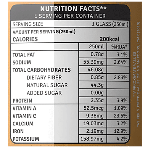 Raw Pressery Cold Extracted Juice - Sugarcane, 4x250 ml Multipack 