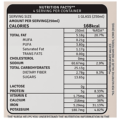 Raw Pressery Almond Milk Cacao - Lactose Free, Dairy Free & Vegan, 2x1 L Multipack 