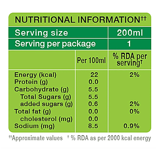 Paper Boat Coconut Water, 6 x 200 ml Multipack