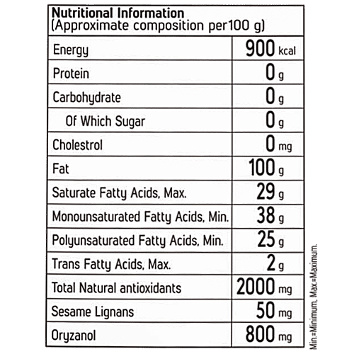Fortune Vivo Oil, 2x1 L Multipack 
