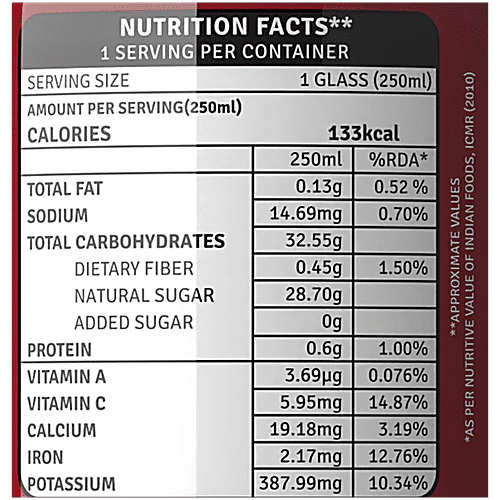 Raw Pressery Cold Extracted Juice - Pomegranate, 2x250 ml Multipack 
