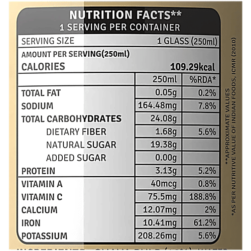 Raw Pressery Cold Extracted Juice - Guava Blend, 2x250 ml Multipack 