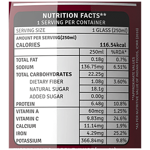 Raw Pressery Cold Extracted Juice - Flush, 2x250 ml Multipack 