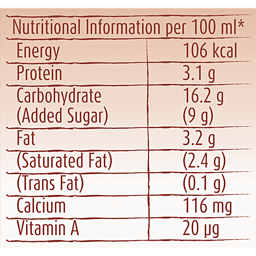 mother dairy Milk Shake - Chocolate, 3x200 ml Multipack 