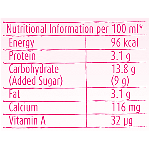 mother dairy Milk Shake - Strawberry, 3x200 ml Multipack 