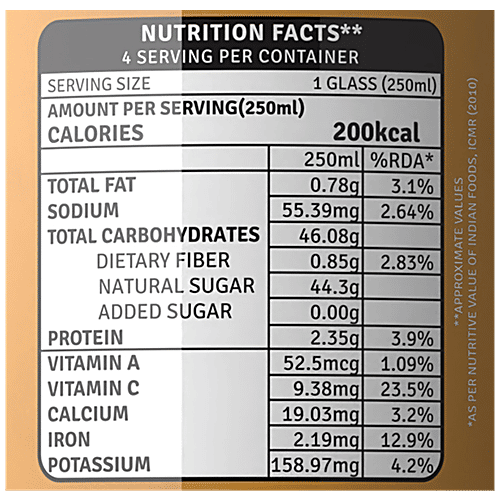 Raw Pressery Cold Extracted Juice - Sugarcane, 2x1 L Multipack 