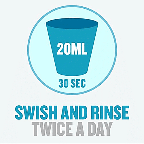 Listerine Mouthwash - Cool Mint, 2x500 ml Multipack 